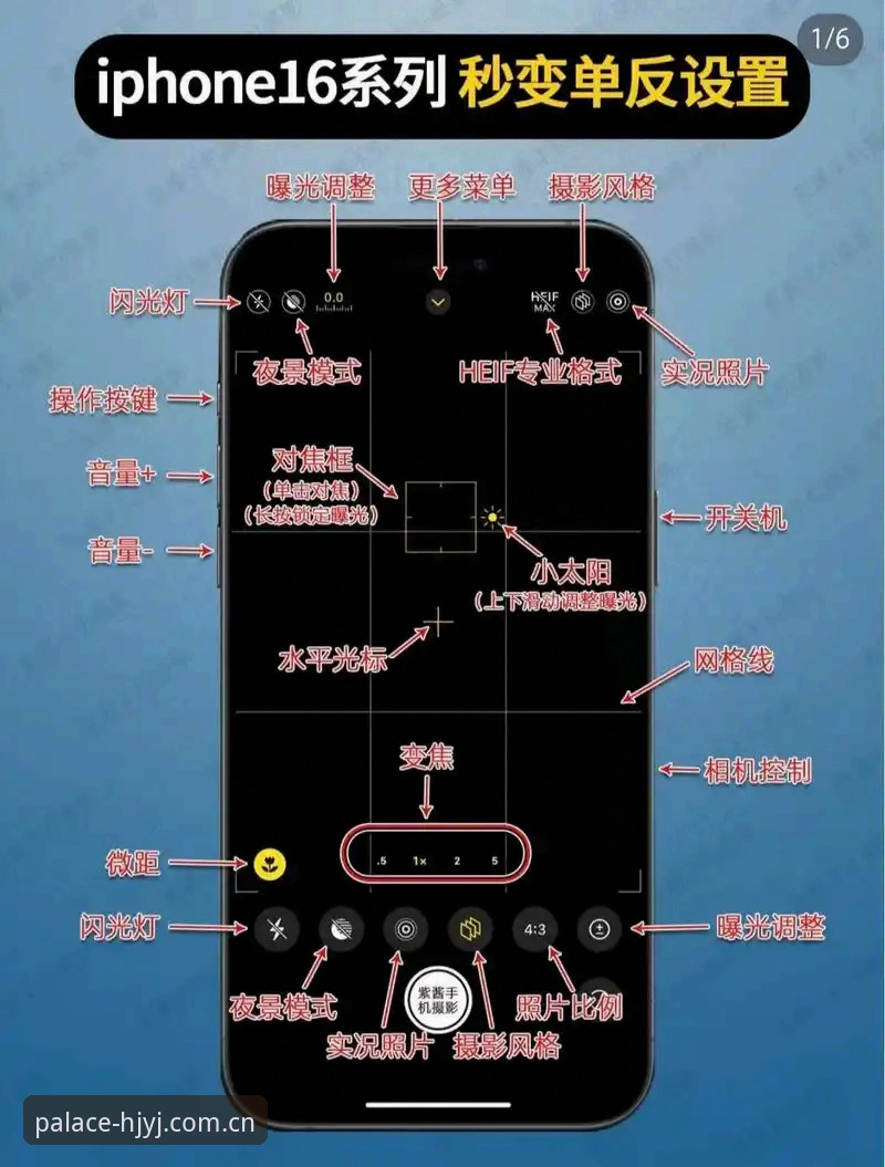 皇家国际苹果版使用技巧全面解析：资深用户的深度体验分享
